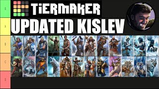 Kislev Unit Roster Updated Tier List [upl. by Down]