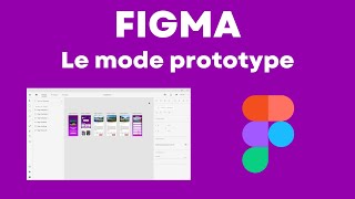 Figma le mode prototype [upl. by Osgood]