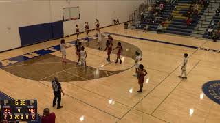 Principia High School vs Lutheran North High School Boys JuniorVarsity Basketball [upl. by Reivax]