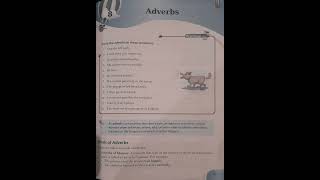 Adverbs Ch 8 class 6 AnswersHeadword New Grammar with a smile [upl. by Aitas]