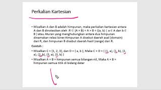 Perkalian Kartesian [upl. by Areht]