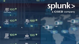 Splunk IT Service Intelligence 101  Advanced Infrastructure Monitoring Event Management amp AIOps [upl. by Taam]