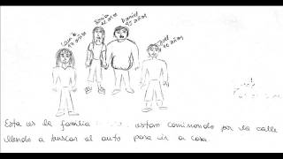 Test de la Familia Ideal [upl. by Yelram]