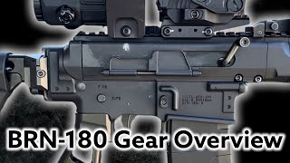 BRN180  Gear Overview [upl. by Redneval]