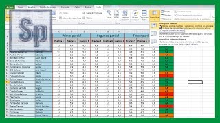 Excel  Repetir títulos de tablas en todas las hojas de impresión Tutorial en español HD [upl. by Krys]