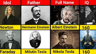 Comparison Albert Einstein VS Nikola Tesla [upl. by Assinna]