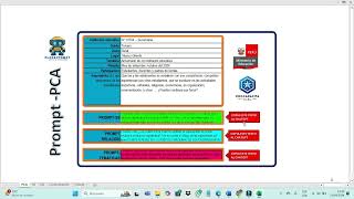 PCA CON INTELIGENCIA ARTIFICIAL [upl. by Dammahom354]