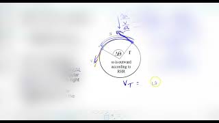 Edpuzzle 42 pt 1 [upl. by Nayd]