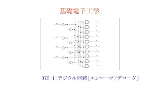 【基礎電子工学ENG】0721：デジタル回路［デジタルスイッチ／サムロータリスイッチ／デコーダ］ [upl. by Llenaj846]