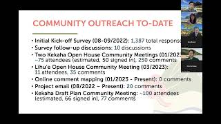 2023 08 15 Polihale Virtual Community Meeting Recording [upl. by Strander120]