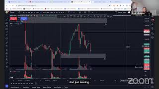 IBLV Trading Free Webinar Breaking Down Trading My Strategy [upl. by Everest]