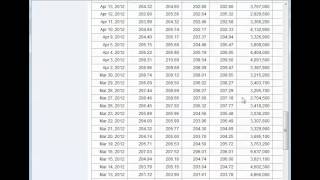 Using Yahoo Finance to Download Historical Stock Data [upl. by Ziguard]