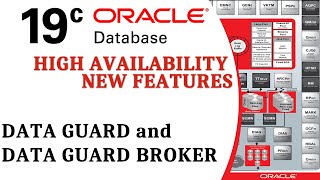 ORACLE DATABASE 19C HIGH AVAILABILITY NEW FEATURES  Data Guard and Data Guard Broker 44 [upl. by Theo]