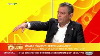 Ekol TVde Armağan Çağlayanın sorularını yanıtlıyorum [upl. by Neilson]