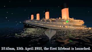 Sinking of the Titanic BASED ON 2012 THEORY  Virtual Sailor [upl. by Farny]