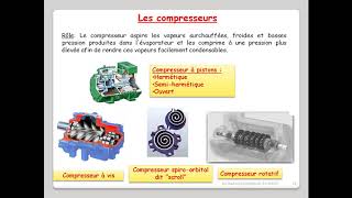 Leçon N°14  Introduction aux compresseurs [upl. by Alomeda628]