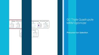 MassHunter GCMS MRM optimizer [upl. by Surad]