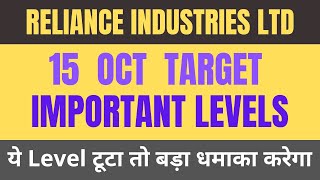 Reliance share news  Reliance share latest news  Reliance industries share latest news reliance [upl. by Armitage]