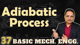 Adiabatic process Basics Work done pV diagram Heat Transfer Energy amp Enthalpy Explained [upl. by Llenet]