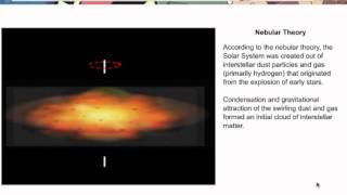 Accretion Theory of Planet Development [upl. by Ylrebmit]