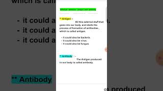 Different between antigen or antibiotic antigen ampAntibody किसे कहते है Microbilogy ❤️❤️🙏 [upl. by Mandle]