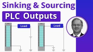 Sinking and Sourcing PLC Outputs Explained [upl. by Ariait]