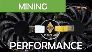 Welche Grafikkarte hat die höchste Mining Performance März 2018 [upl. by Esac]