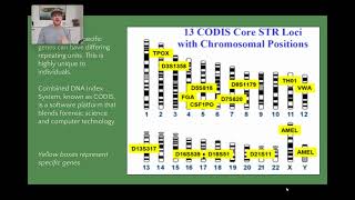 192  Biotechnology STR analysis [upl. by Gluck918]