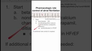 Pharmacologic rate control of atrial fibrillation [upl. by Petit]