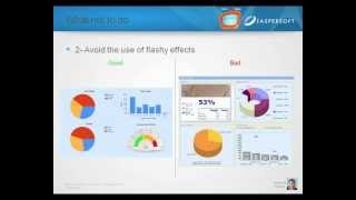 Jaspersoft Tech Talks Episode 08 Dashboard Tips and Tricks [upl. by Cown]