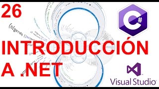 Tutorial C nivel intermedio 26  NET y C [upl. by Yelruc]