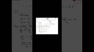 Formation of equation by using double intercept form  two intercept form [upl. by Naraa]