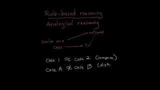 Introduction to Analogical Reasoning [upl. by Moncear293]