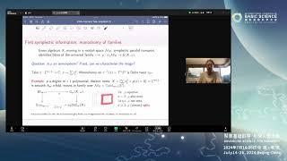 Ivan Smith Symplectic topology stability conditions and quadratic differentials ICBS2024 [upl. by Nohtan]