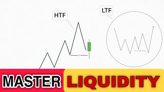 SMC  SECRET of LIQUIDITY  forex trading smc [upl. by Sumner]