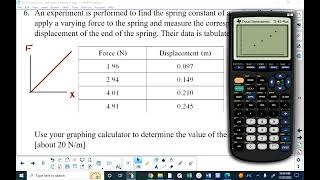 Physics 20 Hookes Law Lab [upl. by Euqinobe]