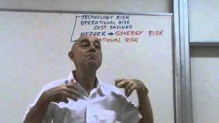 Risk Management  Lecture 03 [upl. by Yahska]