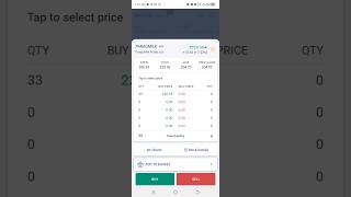 PARAG MILK momentum intradaytrading paragmilk shortternding [upl. by Parnas996]