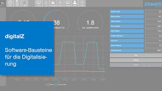 digitalZ  SoftwareBausteine für die Digitalisierung [upl. by Weismann]