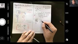 Clase11 de Electromagnetismo DFI FCFM Universidad de Chile [upl. by Emarie569]