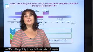 Fizikë 11  Valët elektromagnetike Spektri i valëve Karakteristikat e valëve elektromagnetike [upl. by Pavior]