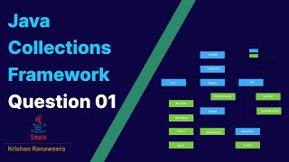 Java Collection Framework Sample Question 01 [upl. by Leopold810]