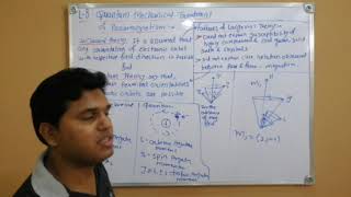 Lecture  8Quantum Mechanical Treatment on Paramaganetism [upl. by Leidgam445]