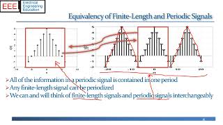 Decomposing Functions  Composition of Functions [upl. by Nytsirk619]