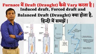 DraftDraught variation in Furnace  Induced Forced and Balanced Draft  Furnace Operation  Hindi [upl. by Tfat198]