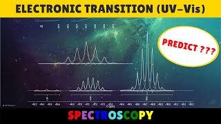 Predicting Electronic Transitions Organic Compounds  UVVis  Spectroscopy [upl. by Edlitam]