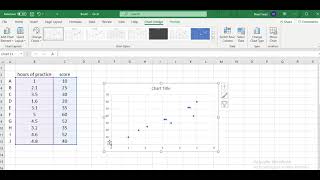 scatter plot on Excel [upl. by Naugan]