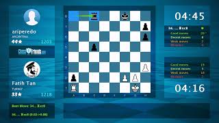 Chess Game Analysis Fatih Tan  ariperedo 10 By ChessFriendscom [upl. by Ycat811]