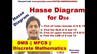 Hasse diagram for divisors of 24  Hasse Diagram in Discrete Mathematics  Hasse Diagram  DMS [upl. by Downing648]