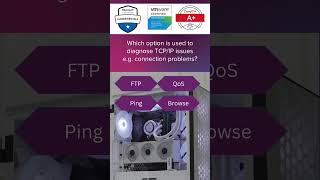 Networking Quiz TCPIP Connection problems networking TCPIP [upl. by Yruama]